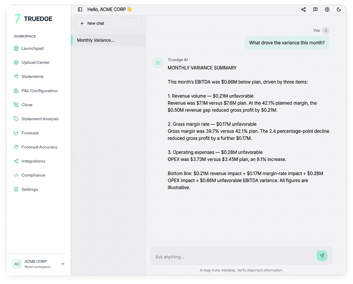 TruChat dashboard with natural-language variance questions